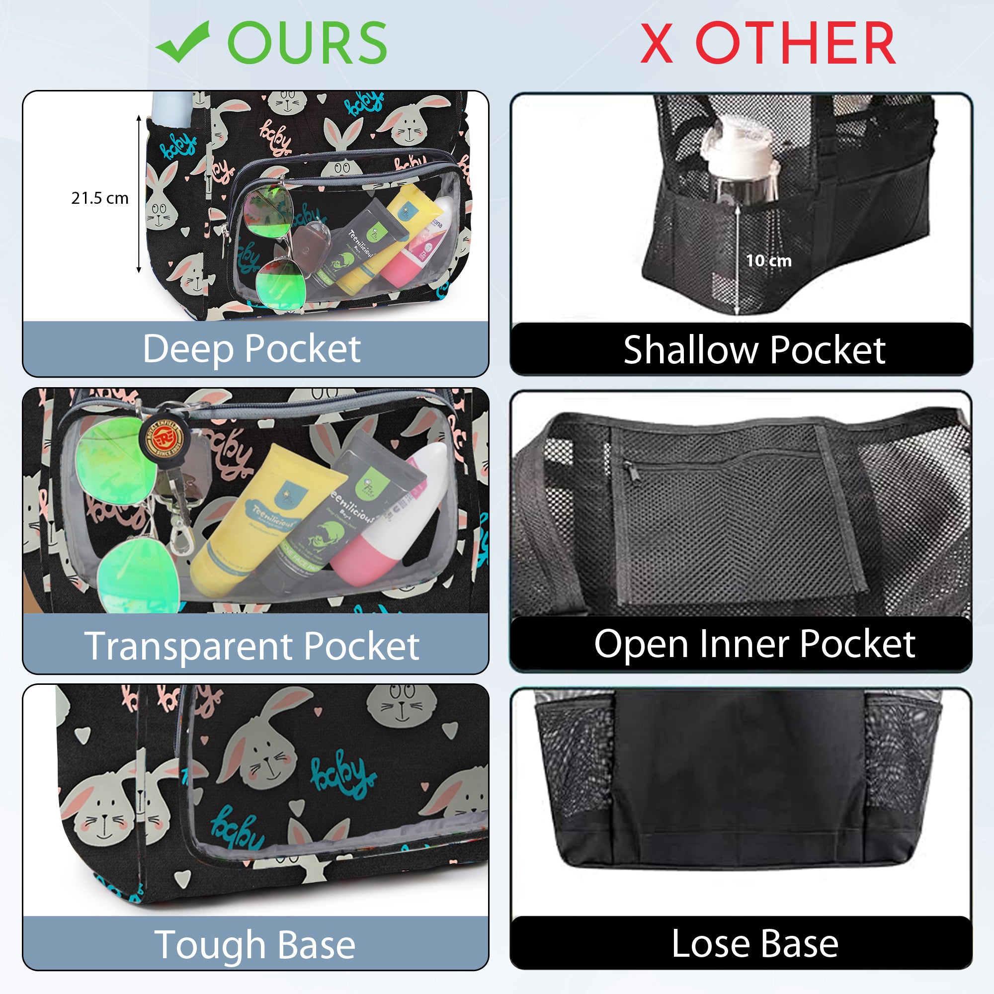 Waterproof Swimming/Beach Bag