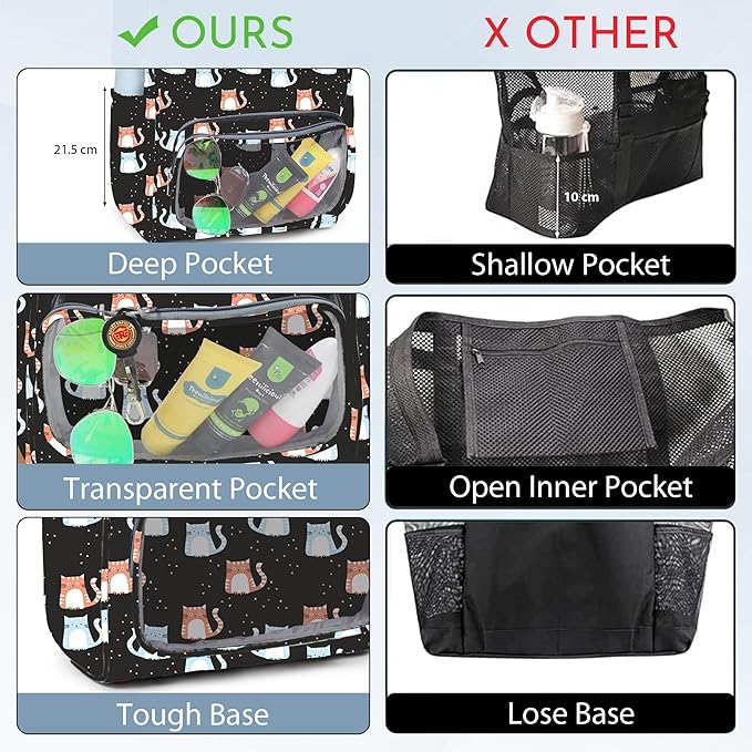 Waterproof Swimming/Beach Bag