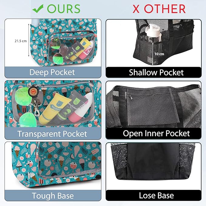 Waterproof Swimming/Beach Bag