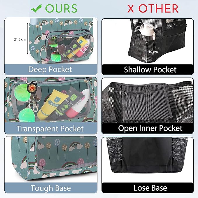 Waterproof Swimming/Beach Bag