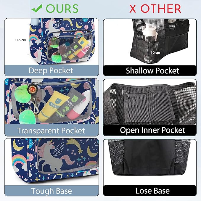 Waterproof Swimming/Beach Bag