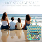 Waterproof Swimming/Beach Bag