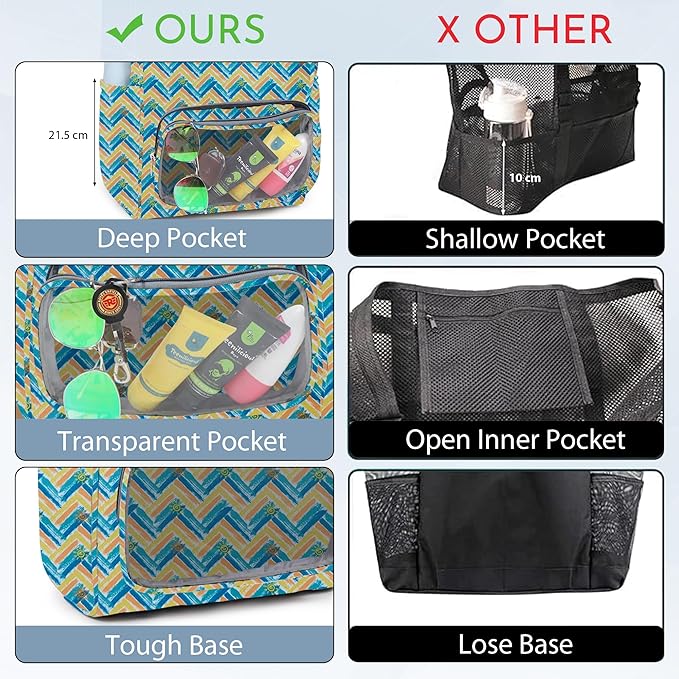 Waterproof Swimming/Beach Bag